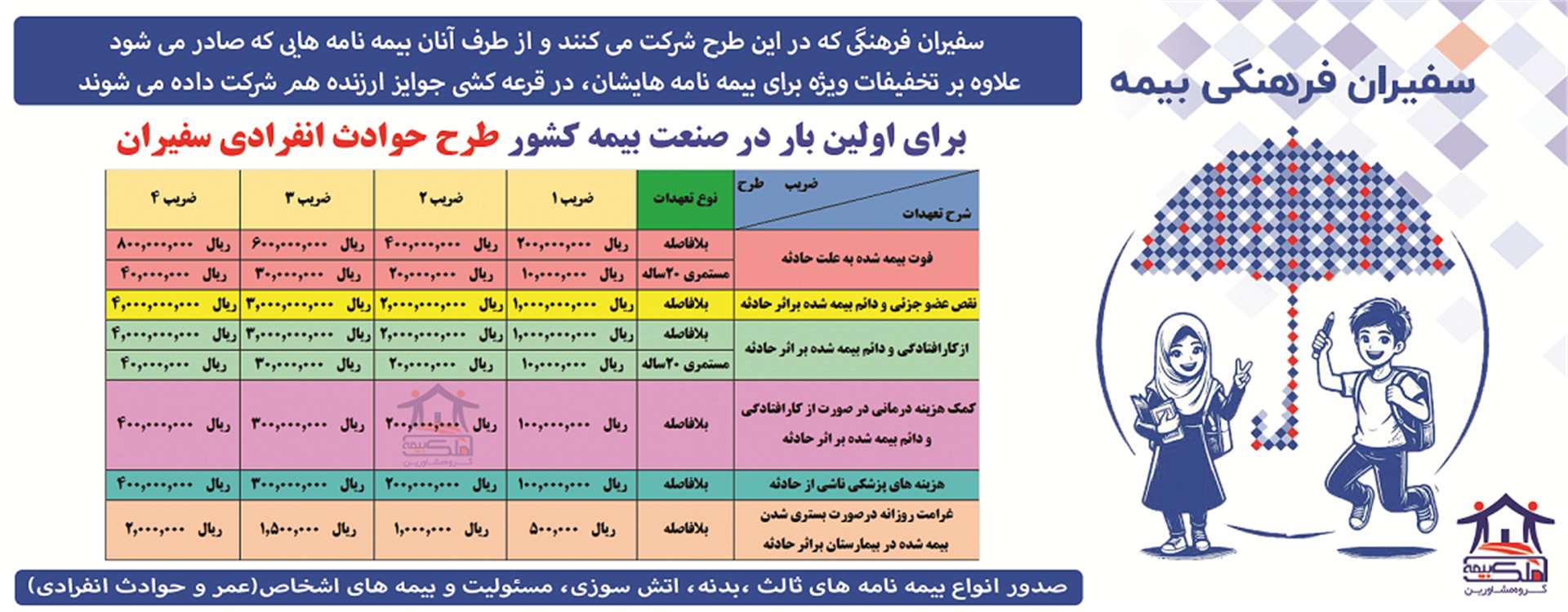حوادث انفرادی طرح سفیران فرهنگی